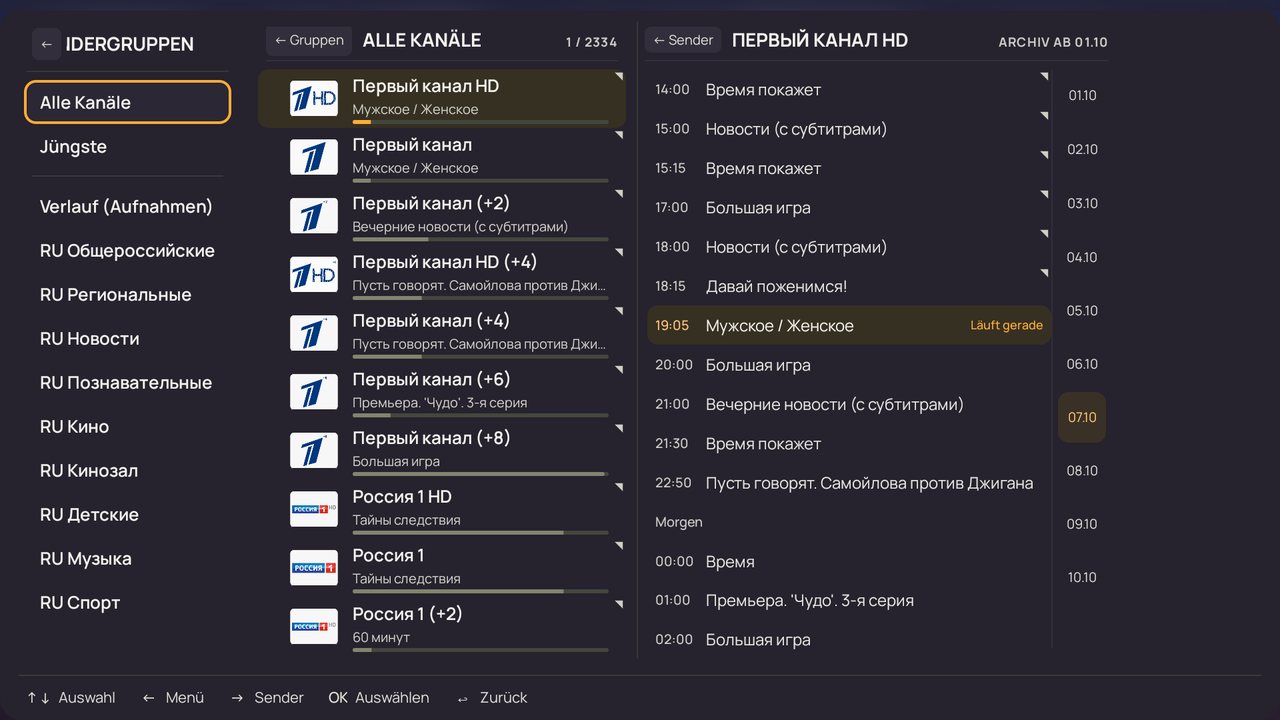 Sendergruppen, Liste und Programm (Links aus der Liste)