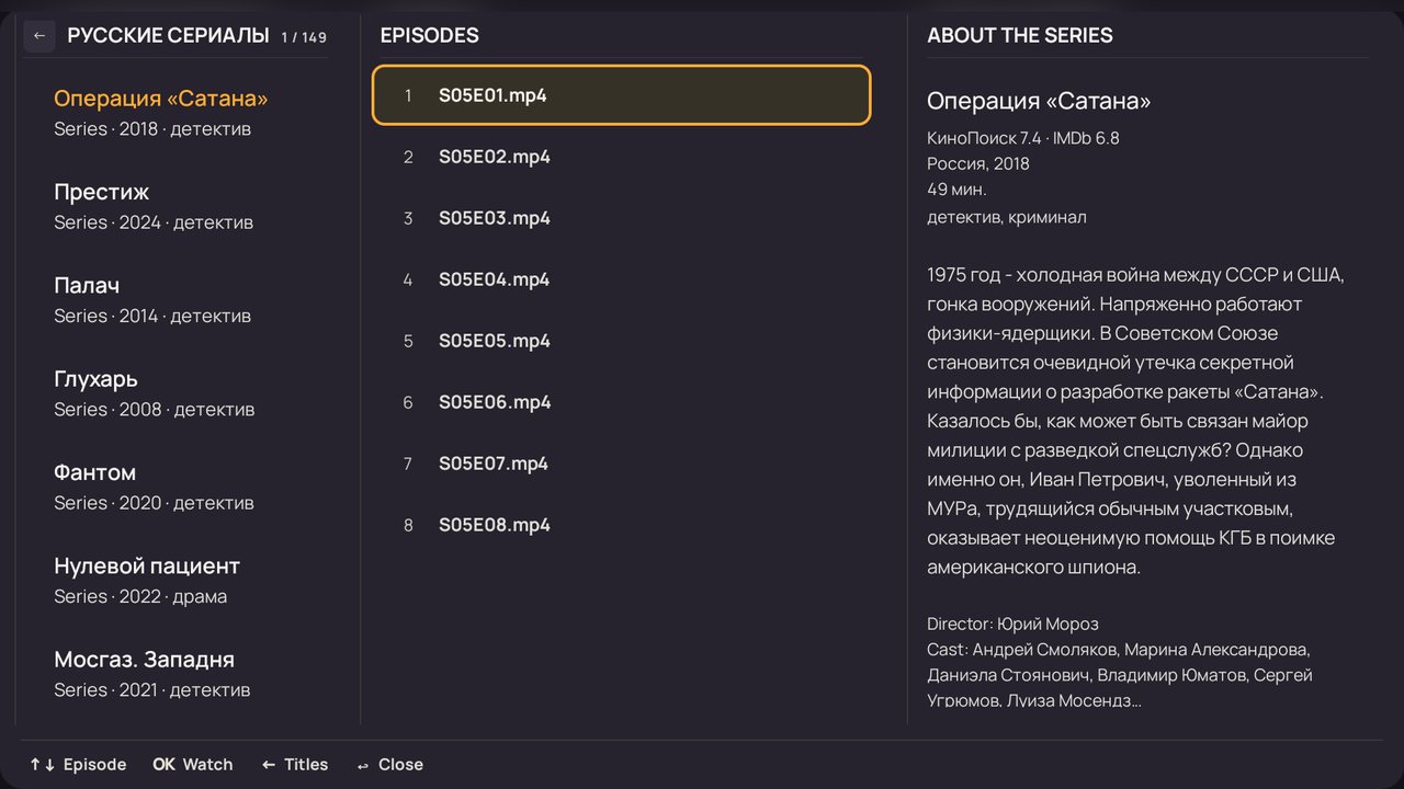 A series: episodes and description