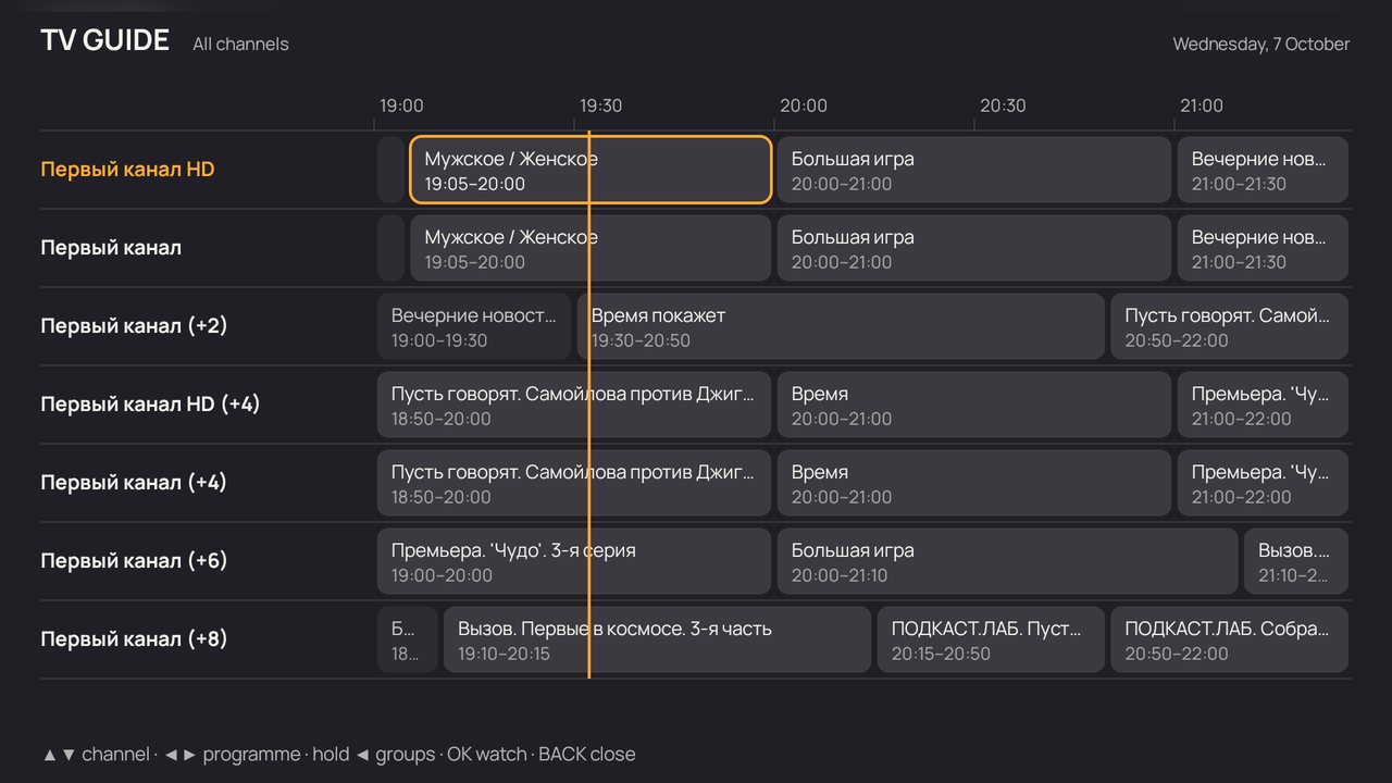 TV guide: channels in rows, time across