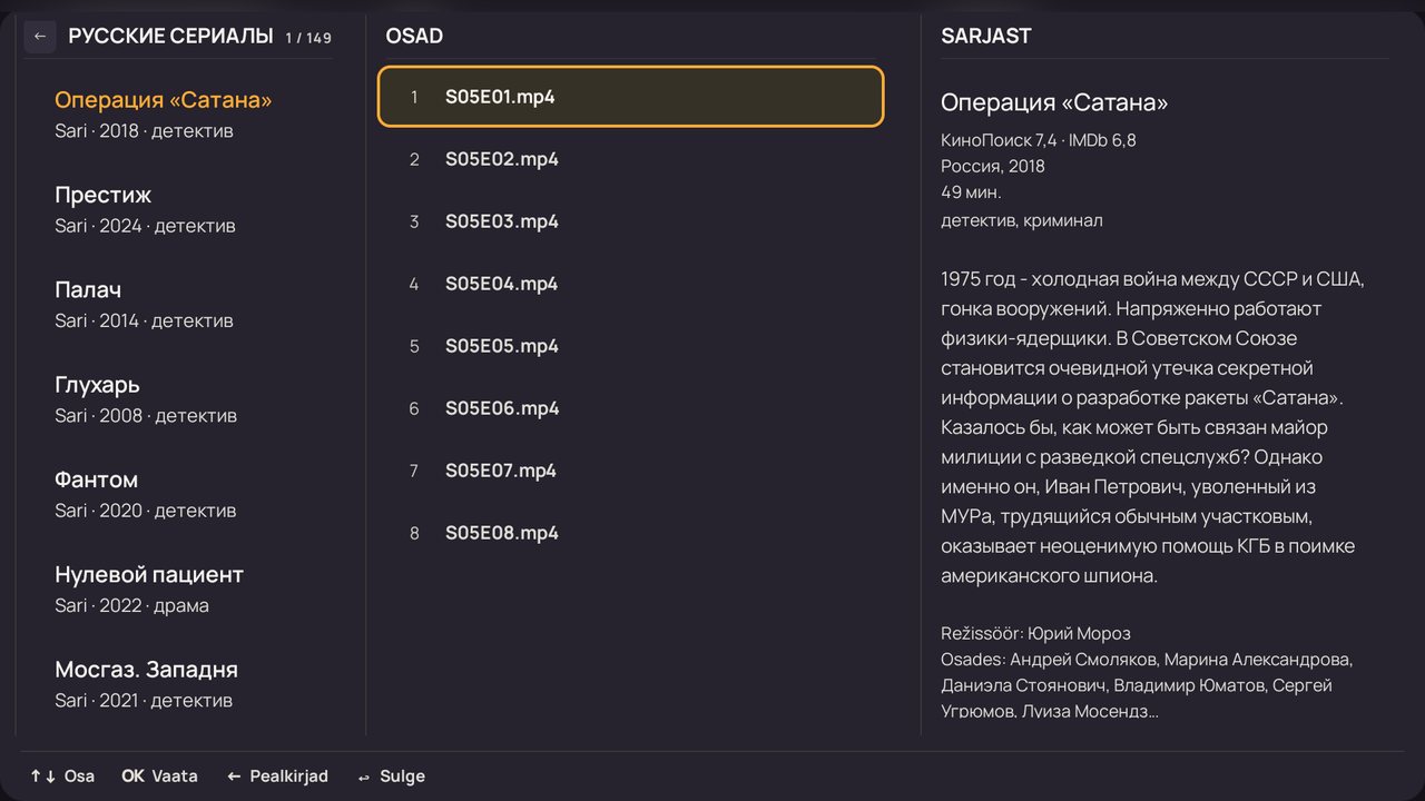 Sari: osad ja kirjeldus