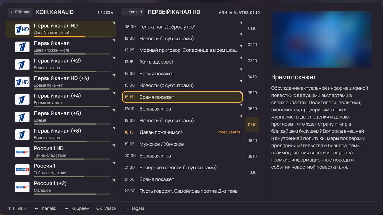 Kanali kava, arhiivi päevad ja saate kirjeldus