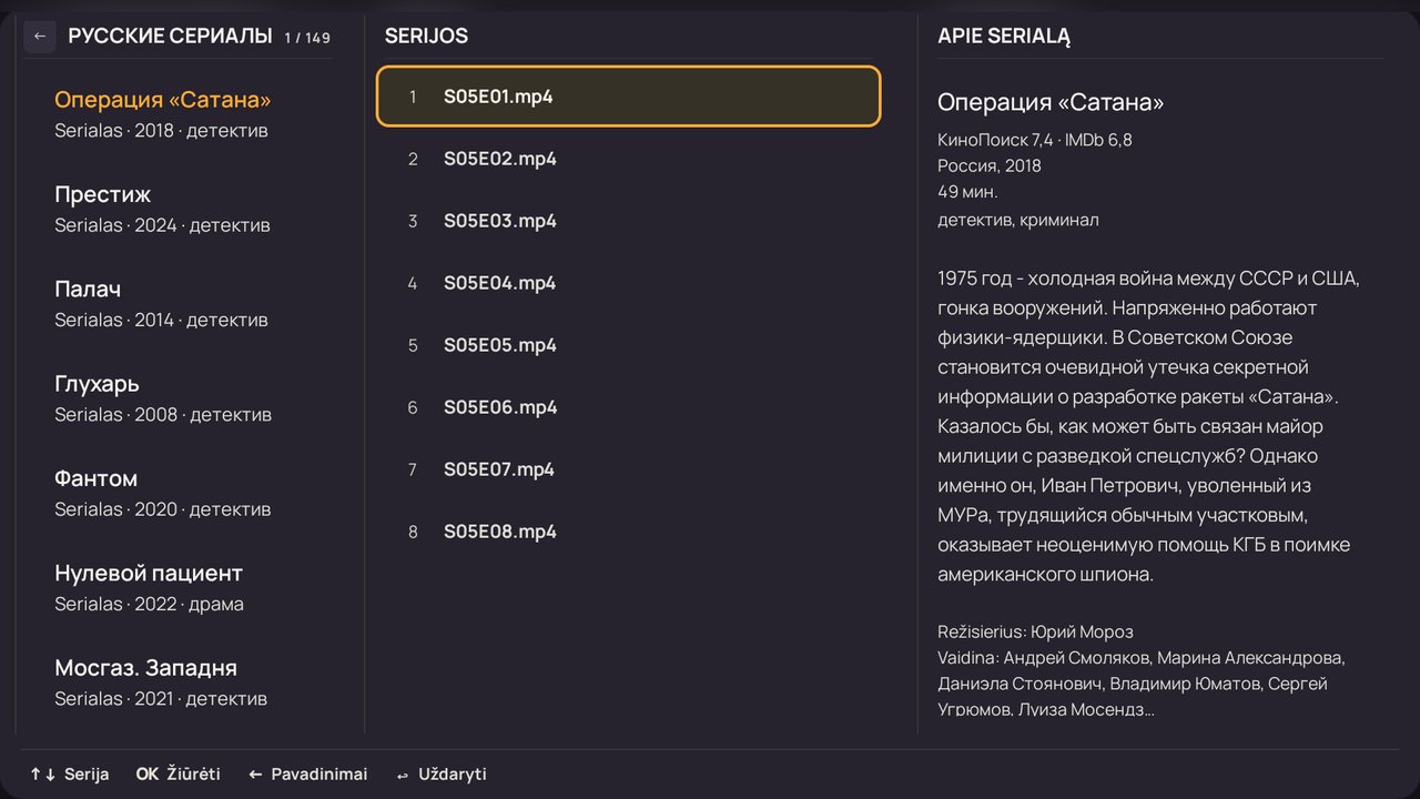 Serialas: serijos ir aprašymas