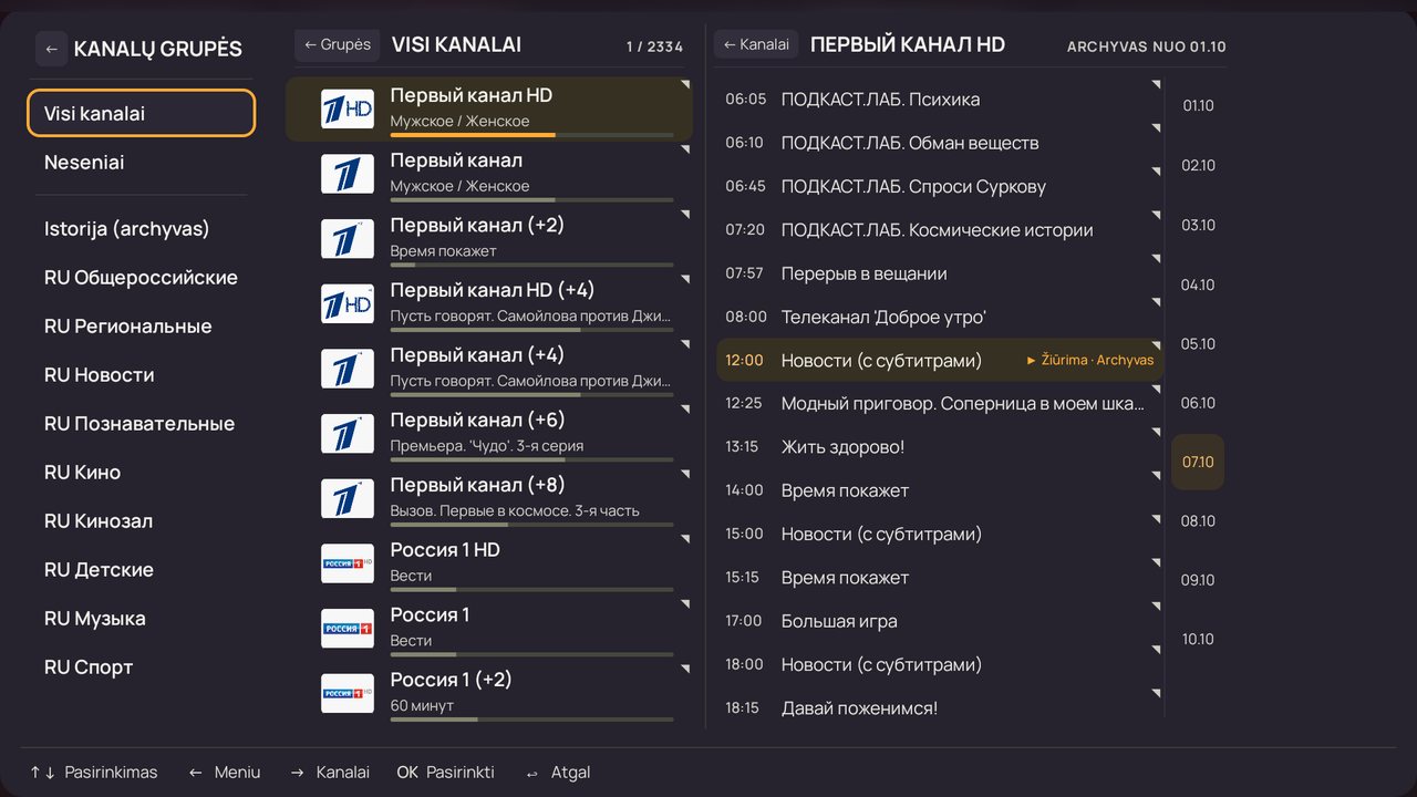 Kanalų grupės, sąrašas ir programa (rodyklė kairėn iš sąrašo)