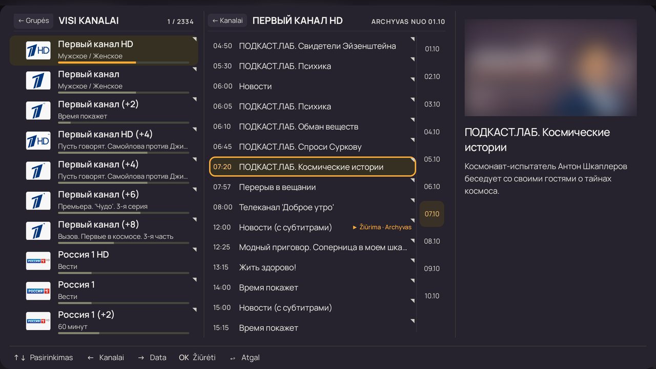 Kanalo programa, archyvo dienos ir laidos aprašymas