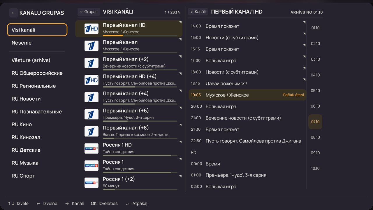Kanālu grupas, saraksts un programma (bultiņa pa kreisi no saraksta)