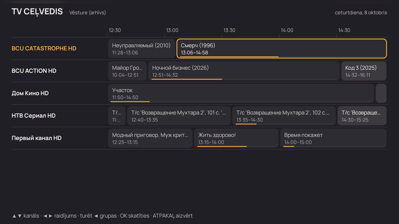 TV ceļvedis grupā “Vēsture (arhīvs)”: noskatītā josla pie raidījuma