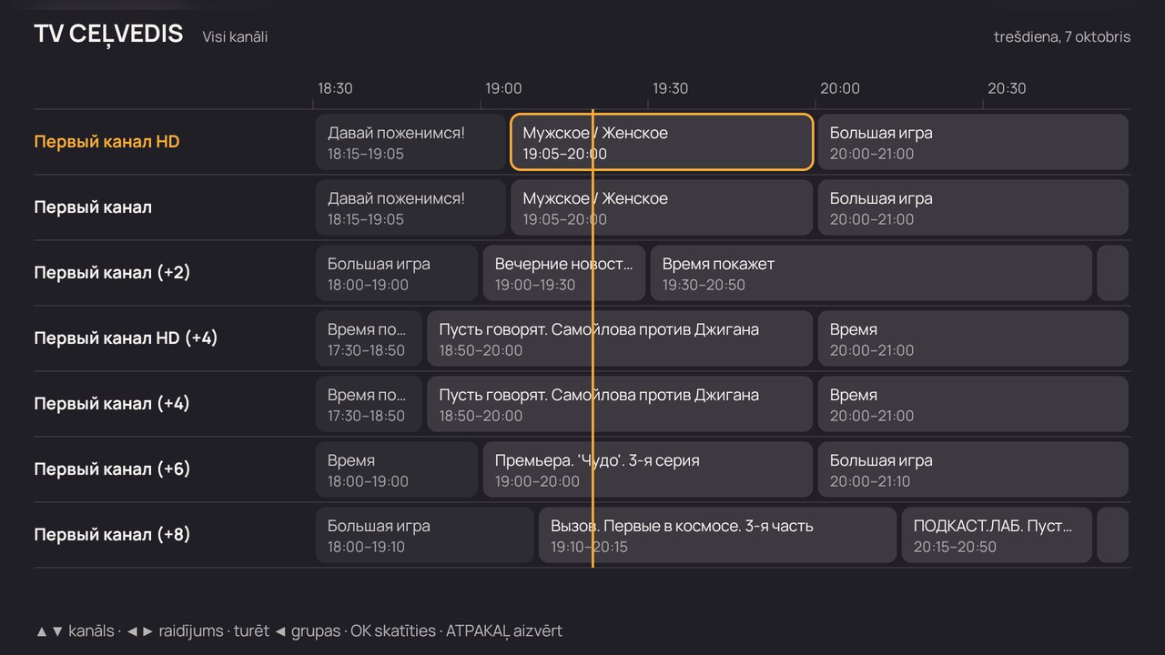 TV ceļvedis: kanāli rindās, laiks horizontāli