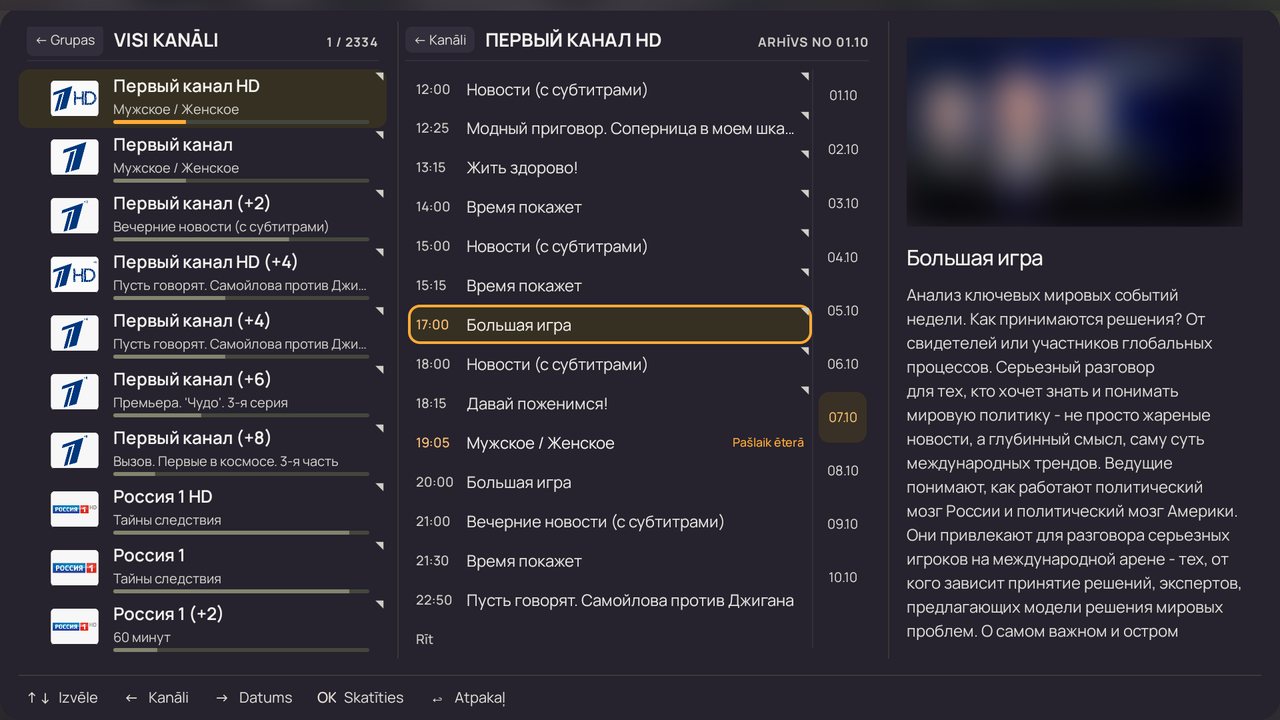 Kanāla programma, arhīva dienas un raidījuma apraksts